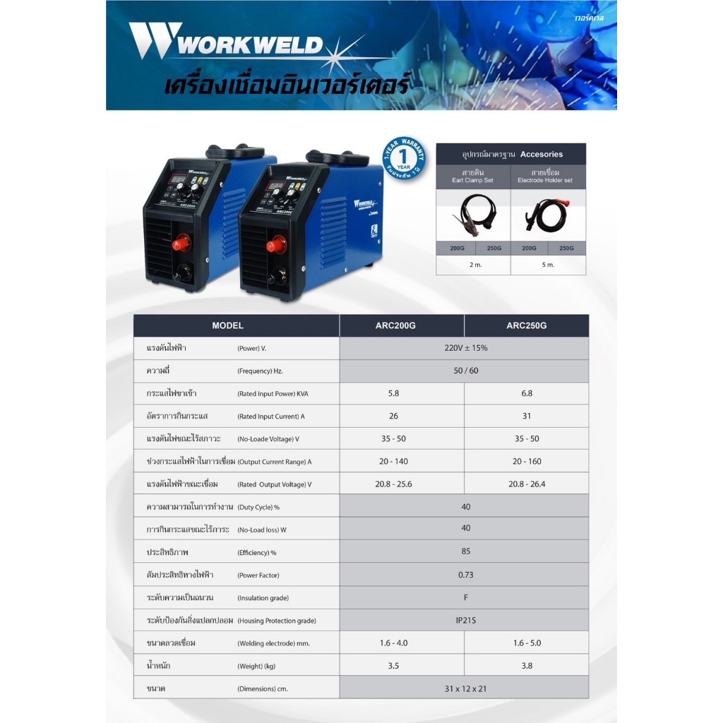 เครื่องเชื่อม WORKWELD รุ่น ARC-200G กำลัง 200/250 แอมป์ สีน้ำเงิน