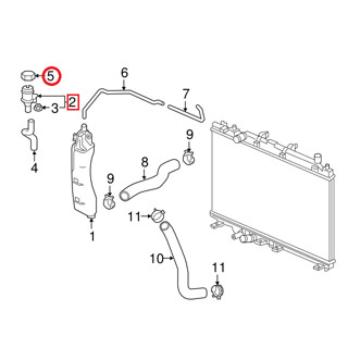 ฝาปิดหม้อพักน้ำ HRV | CRV diesel ฝาปิดกระป๋องพักน้ำ ฝาปิดถัง…