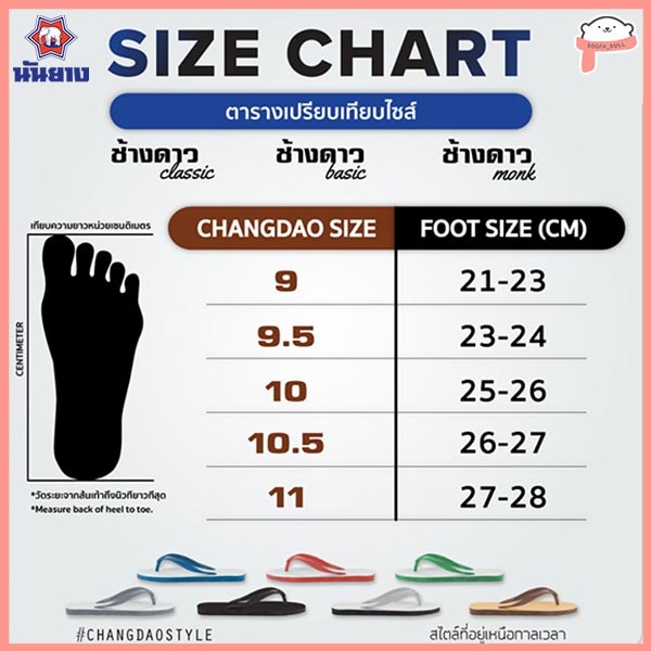 รูปภาพ 3