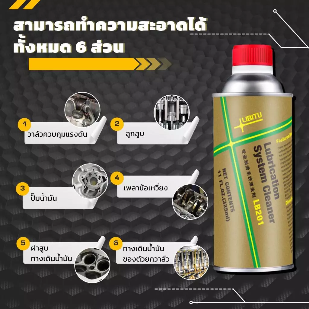 น้ำยาฟลัชชิ่งออยล์ Libitu T201 ทำความสะอาดภายในเครื่องยนต์ thumbnail 5