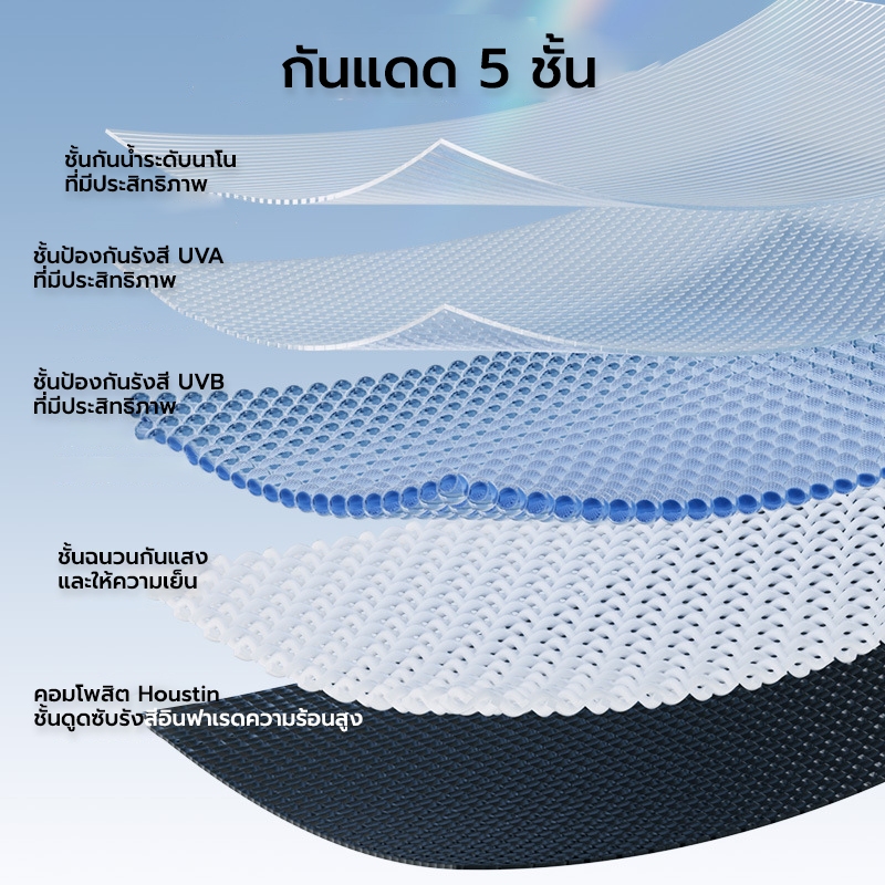 ร่ม Zuodu [ZD205] Sun Protrction Umberlla ร่มพับขนาดใหญ่ เหมาะสำหรับ 2 คน UPF50+ - DIMI — صورة 5