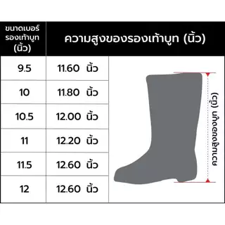 รองเท้าบูทยางสีดำสูง12.6 นิ้ว กันน้ำ กันฝน พื้นหยักกันลื่น ยางดิบแท้ ใช้ในงานโรงงาน ทำสวน ทำไร่