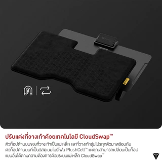 [Pre-order] Secretlab Professional Footrest (CloudSwap™ Technology)—ที่วางเท้าปรับระดับ รุ่นโปร