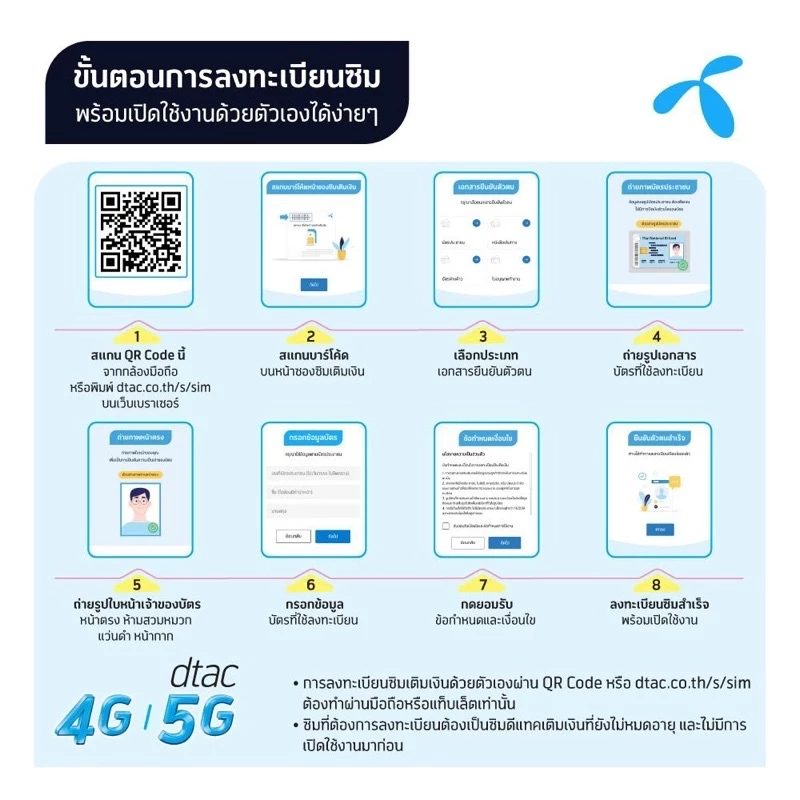 ซิมเทพ DTAC เน็ต 1000 Mbps 120GB นาน 12 เดือน thumbnail 8