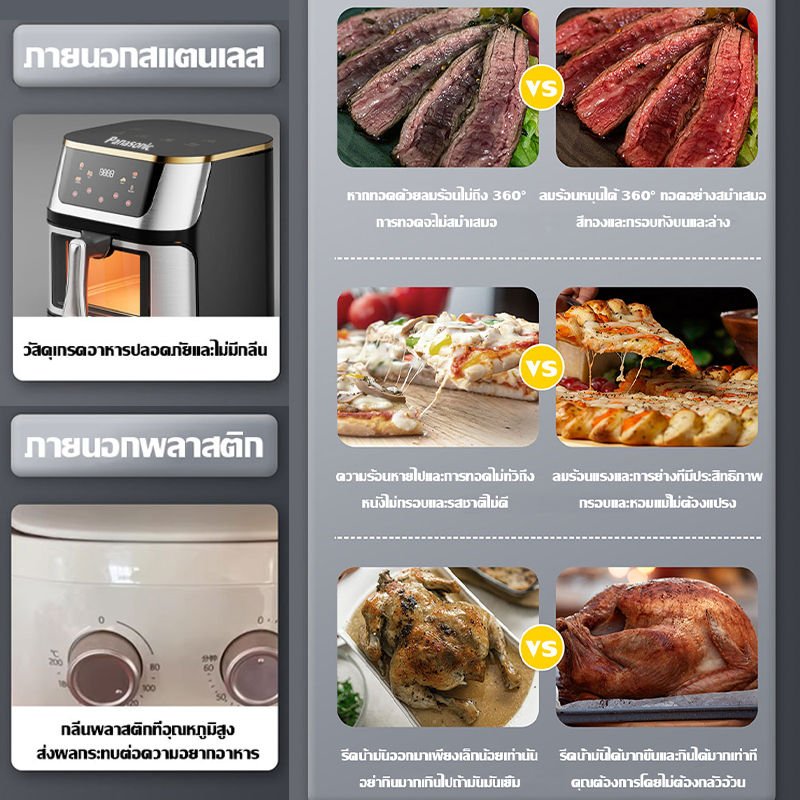 Panasonic หม้อทอดไร้น้ํามัน  ประสิทธิภาพสูง วัสดุสแตนเลสแบบใหม่ สัมผัสในคลิกเดียว  ความจุขนาดใหญ่ 10 ลิต