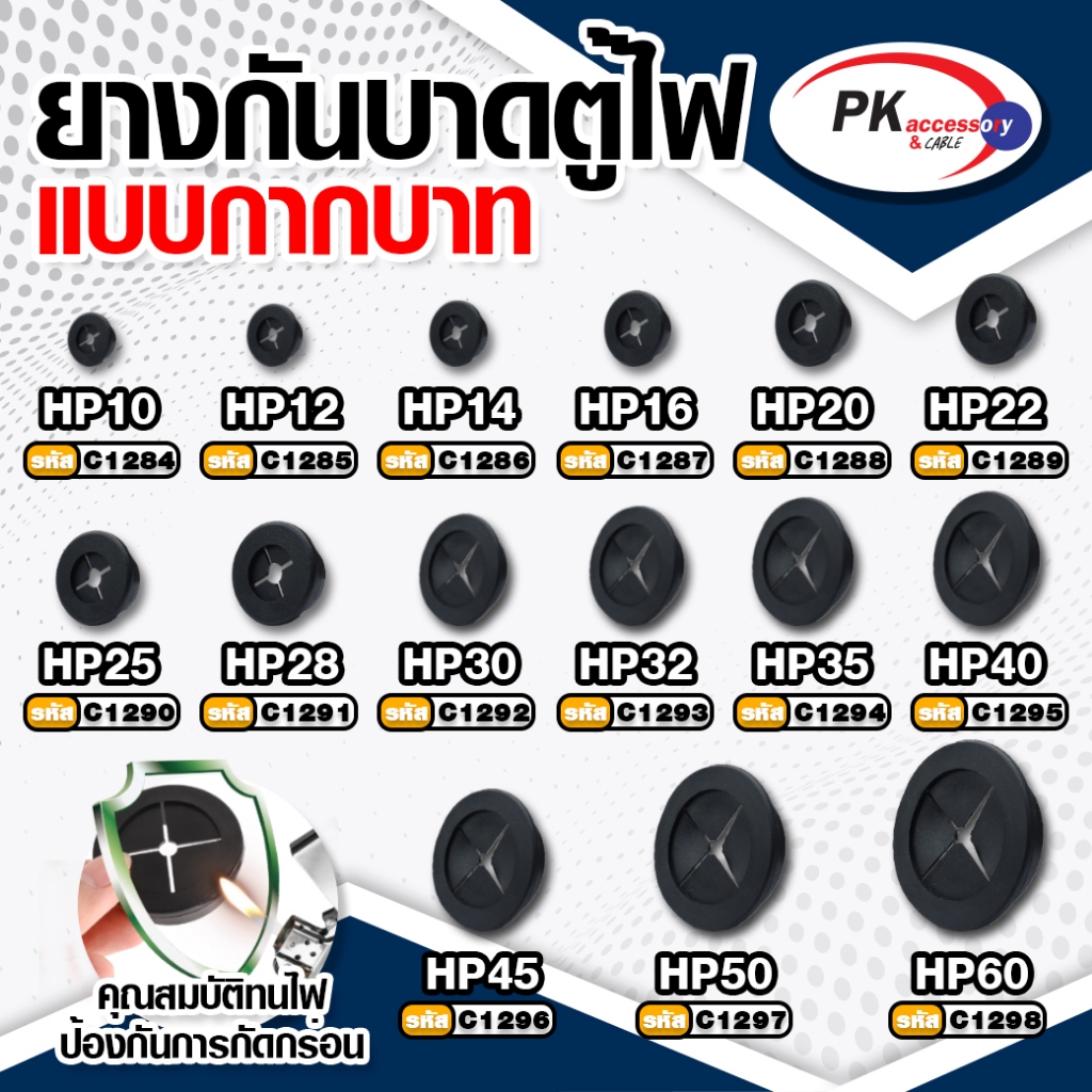 ยางกันบาดตู้ไฟแบบกากบาท อย่างดี ทนความร้อนสูง ทนน้ำมัน ไม่ติดไฟ ขนาด 10-40มิล ราคาต่อชิ้น