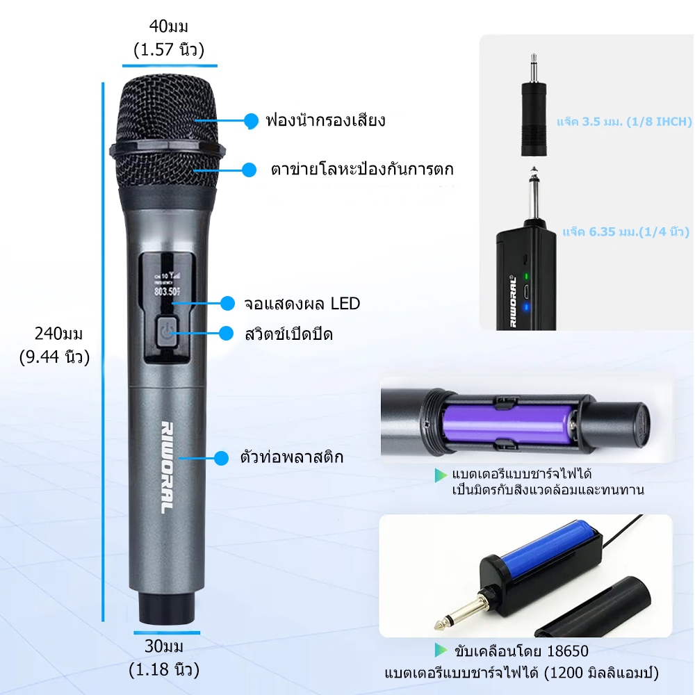 รูปภาพ 8