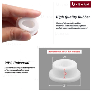 UBAAN 👍พร้อมส่ง👍 จุกซิลิโคน จุกยางปิดรูระบายน้ํา อ่างล้างจาน อ่างล้างหน้า ยางอุดรู ทรงกลม ซิลิโคน คุณภาพสูง ใช้ซ้ําได้