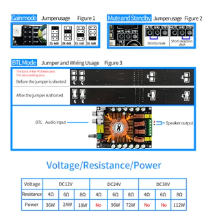 TDA7498E 160W*2 เครื่องขยายเสียงสเตอริโอรองรับโหมด BTL บอร์ดขยายเสียงดิจิตอลกำลังสูง 2.0 HIFI stereo 160W*2 supports BTL