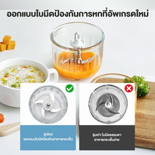 [ประกัน1ปี ] SAMONO เครื่องปั่นอาหารเด็ก 8ใบมีด โถแก้วฟู้ดเกรด ปั่นอาหารร้อนได้ ปลอดภัย เครื่องบดอเนกประสงค์ SW-MC200S