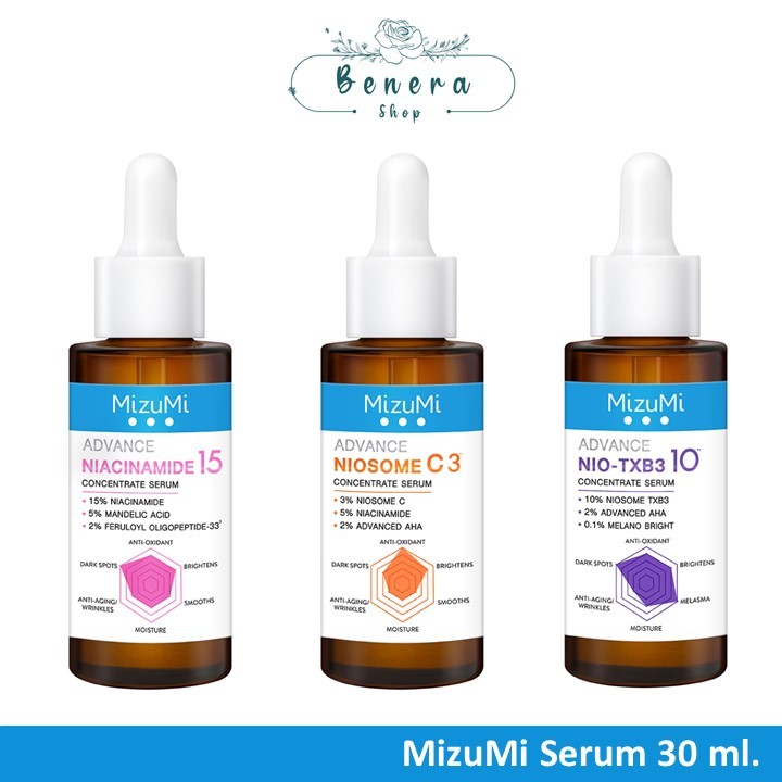 MizuMi Advance Niosome C Concentrate Serum / Niacinamide 15 Concentrate Serum / io-TXB3 Concentrate Serum