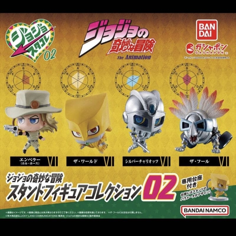 JOJO Gashapon Stand Figure Collection 02