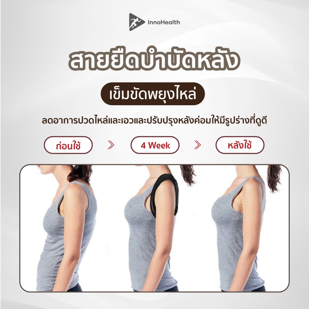 iCorrector สายยืดหลัง InnoHealth บรรเทาอาการออฟฟิศซินโดรม หลังค่อม ช่วยปรับสรีระช่วงไหล่ ใส่นั่งทำงาน ทำกิจกรรมได้ปกติ รูปที่ 8