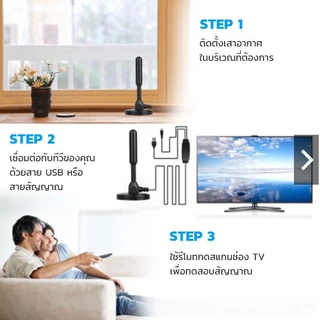 ABL ราคาถูก DIGITAL TV ANTENNA รุ่น DVB-T2 เสารับสัญญาณทีวี ดิจิตอล **ใช้ได้เฉพาะเขตกรุงเทพ**