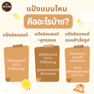 TreeToTable แป้งอัลมอนด์บดละเอียด สำหรับการอบขนม