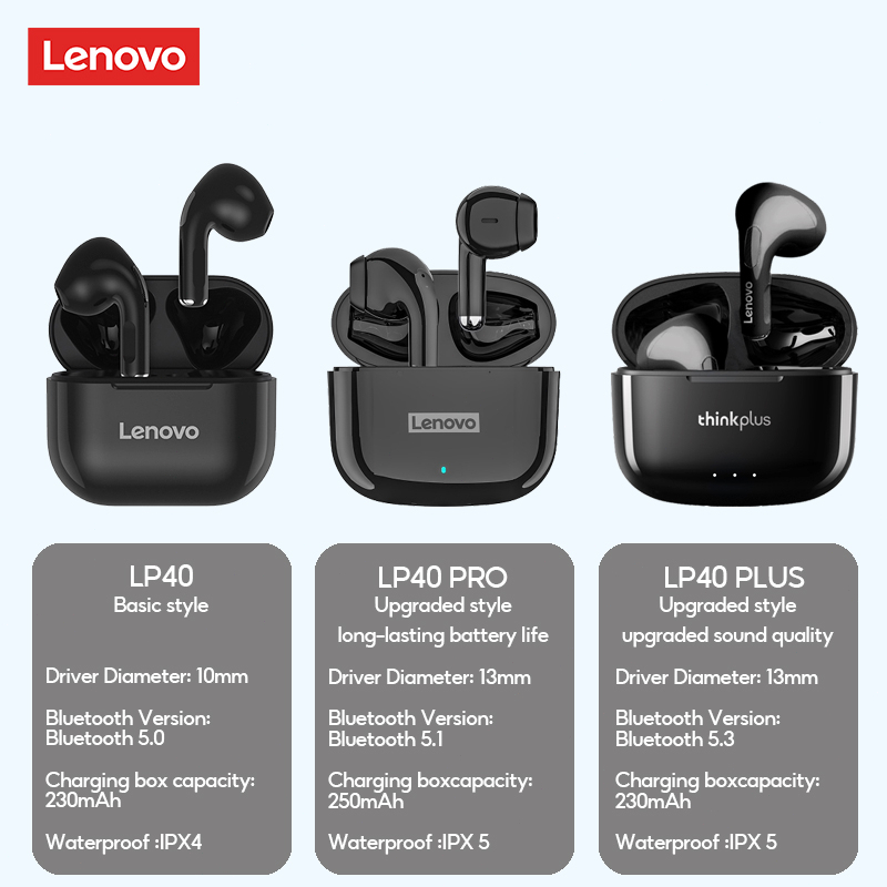 Lenovo LP40 Plus หูฟังบลูทูธไร้สาย กันน้ำ มีไมโครโฟน ลดเสียงรบกวน HD Bluetooth 5.3 สินค้าพร้อมส่ง