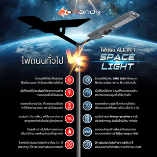 Randy LED Solar street light โคมไฟถนน All IN 1 ประกัน2ปี ไฟ แอลอีดี โซล่าเซลล์ กันน้ำ สว่าง ไฟถนนโซล่าเซลล์ ราคาคุ้มค่า