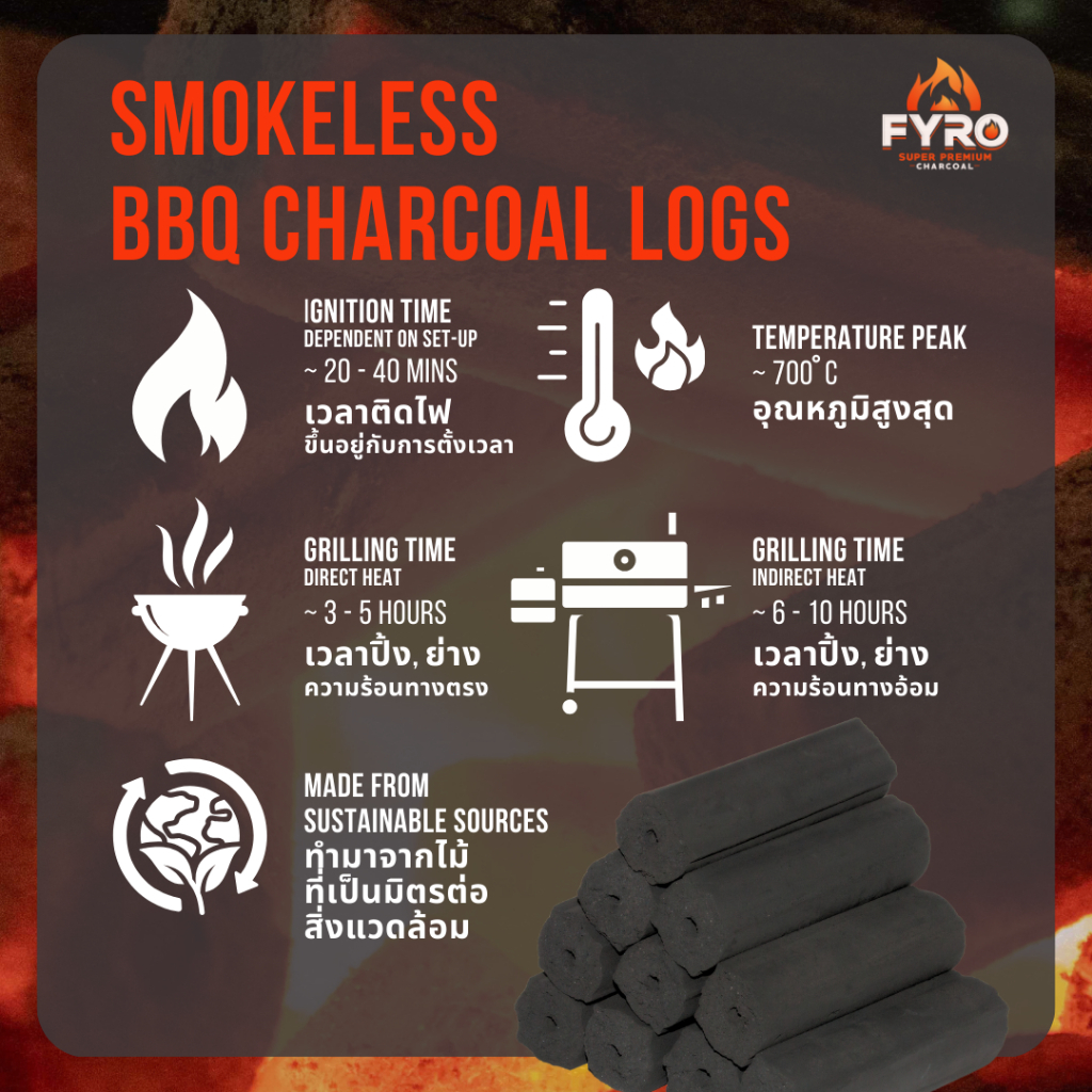 Grade A BBQ Coconut Shell Charcoal Briquettes 3.5 KG ถ่านอัดแท่งบาร์บีคิวกะลามะพร้าว 3.5กก สำหรับเตาย่างญี่ปุ่น,เตาฮิดะ