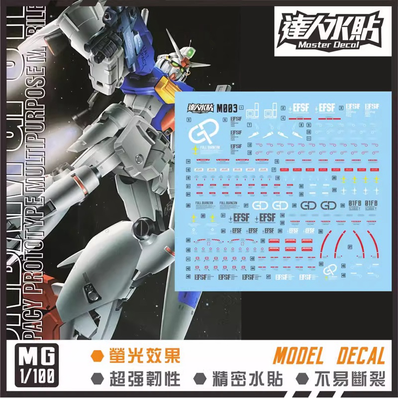 🟦ดีคอลน้ำ DL M003 Decal MG 1/100 RX-78 GP01Fb Gundam GP01 Fullburnern เรืองแสงแบล็คไลท์