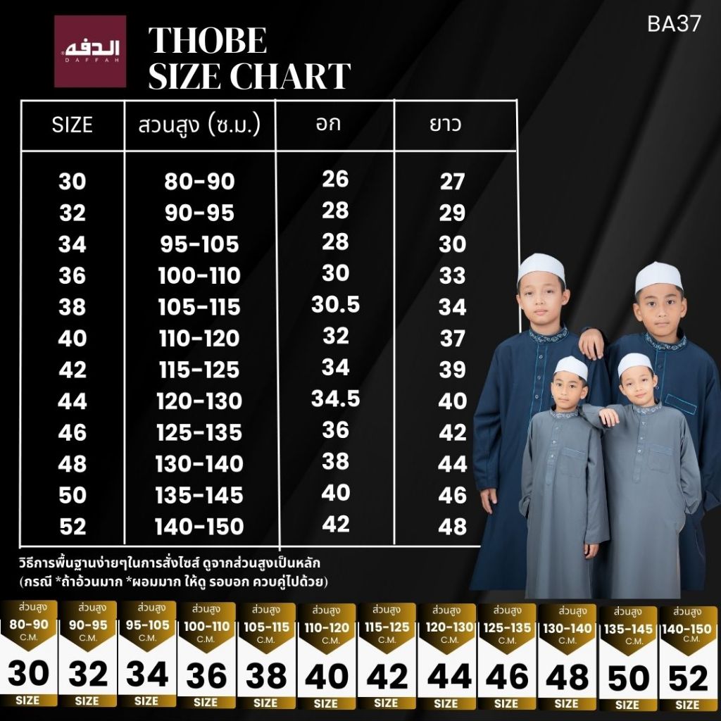 รูปภาพ 9