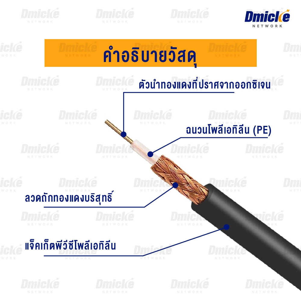 สายโคแอกเชียล ประเภทอินเทอร์เฟซ N-Male สามารถเชื่อมต่อ 2G/3G/4G เครื่องขยายเสียงมือถือ สามารถเพิ่มความถี่ 800MHz-2600MHz