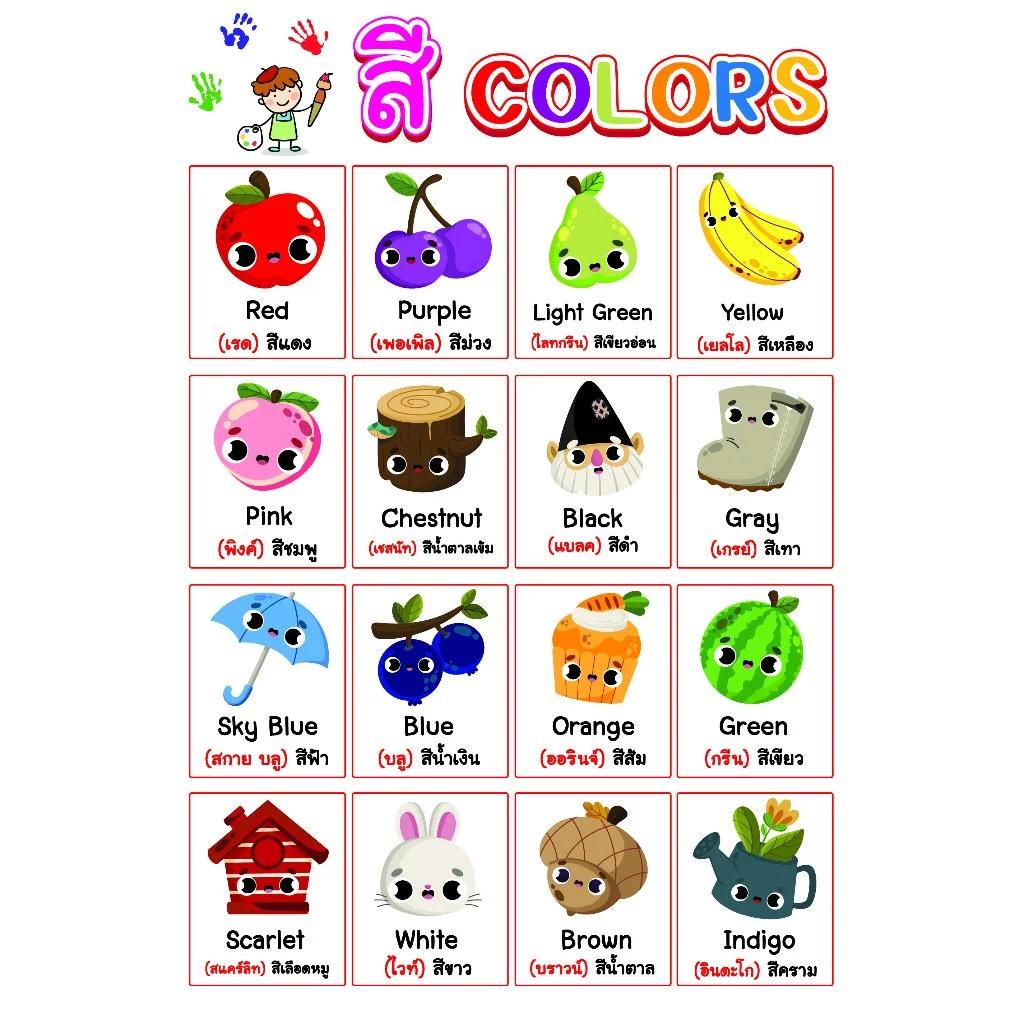 โปสเตอร์ ขนาด 13x19 นิ้ว สี (Color) สำหรับเด็ก