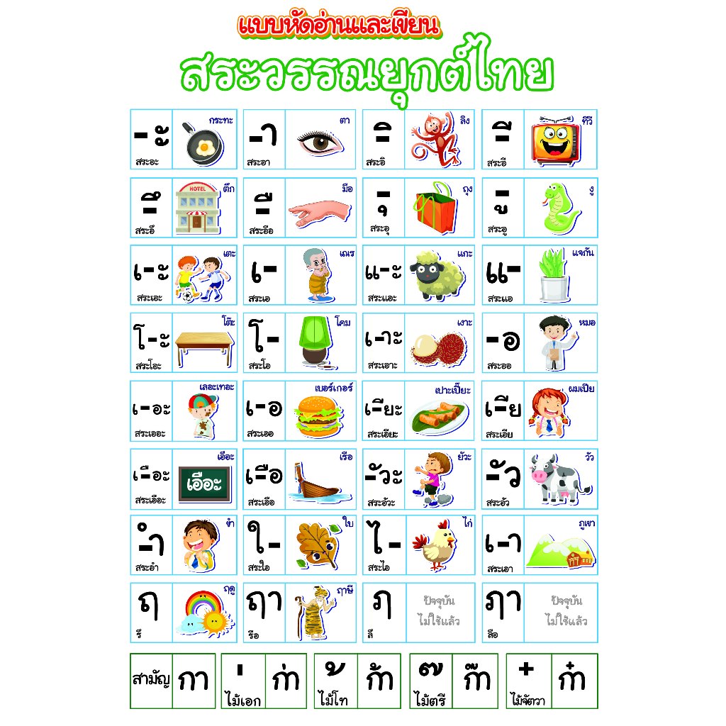 โปสเตอร์ ขนาด 13×19 นิ้ว แบบหัดอ่าน สระวรรณยุกต์ไทย
