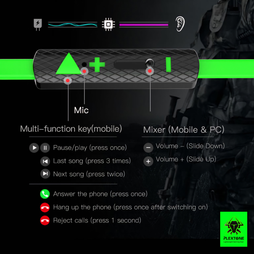 หูฟัง สมอลทอร์ค เกมมิ่ง Plextone G25 III Gaming Earphone เล่นเกมเสียงคมชัดสนุกสุดมันส์  ดูหนังฟังเพลงเบสแน่นกระหึ่ม B4