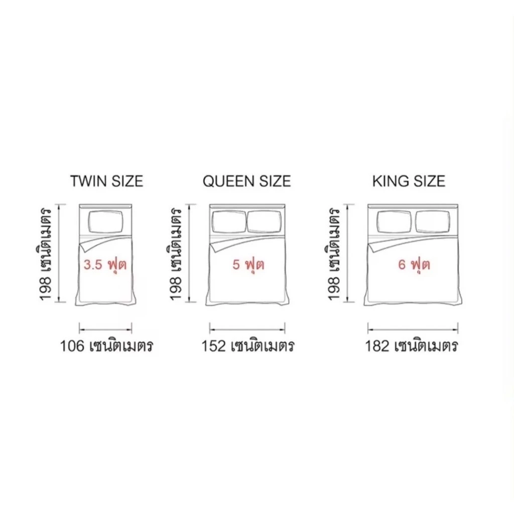 ชุดเครื่องนอนครบเซ็ต 6 ชิ้น สีดำ พร้อมผ้านวม ขนาด 3.5/5/6 ฟุต thumbnail 4