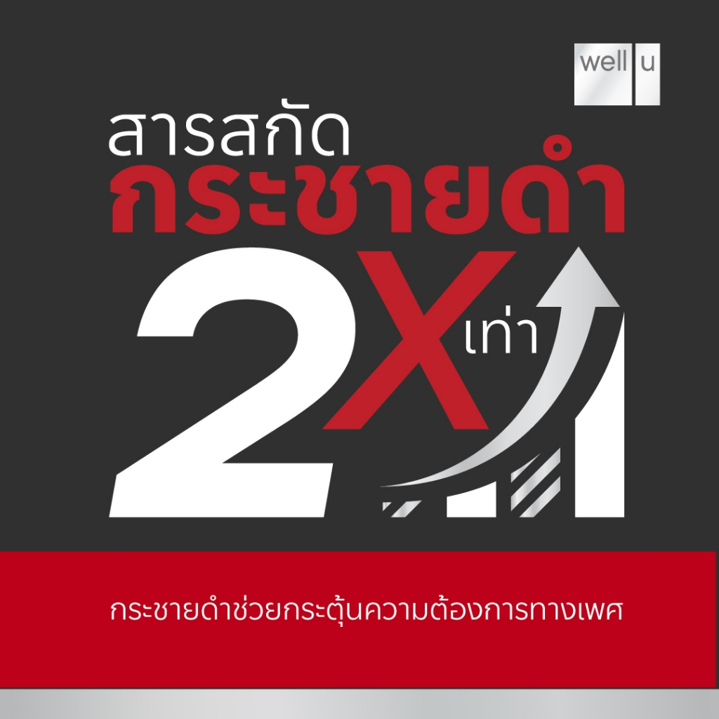 Well U M+ Max เวล ยู เอ็ม พลัส แม็กซ์ [30 แคปซูล] อาหารเสริมผช พลัสความมั่นชายในตัวคุณ - รูปที่ 5