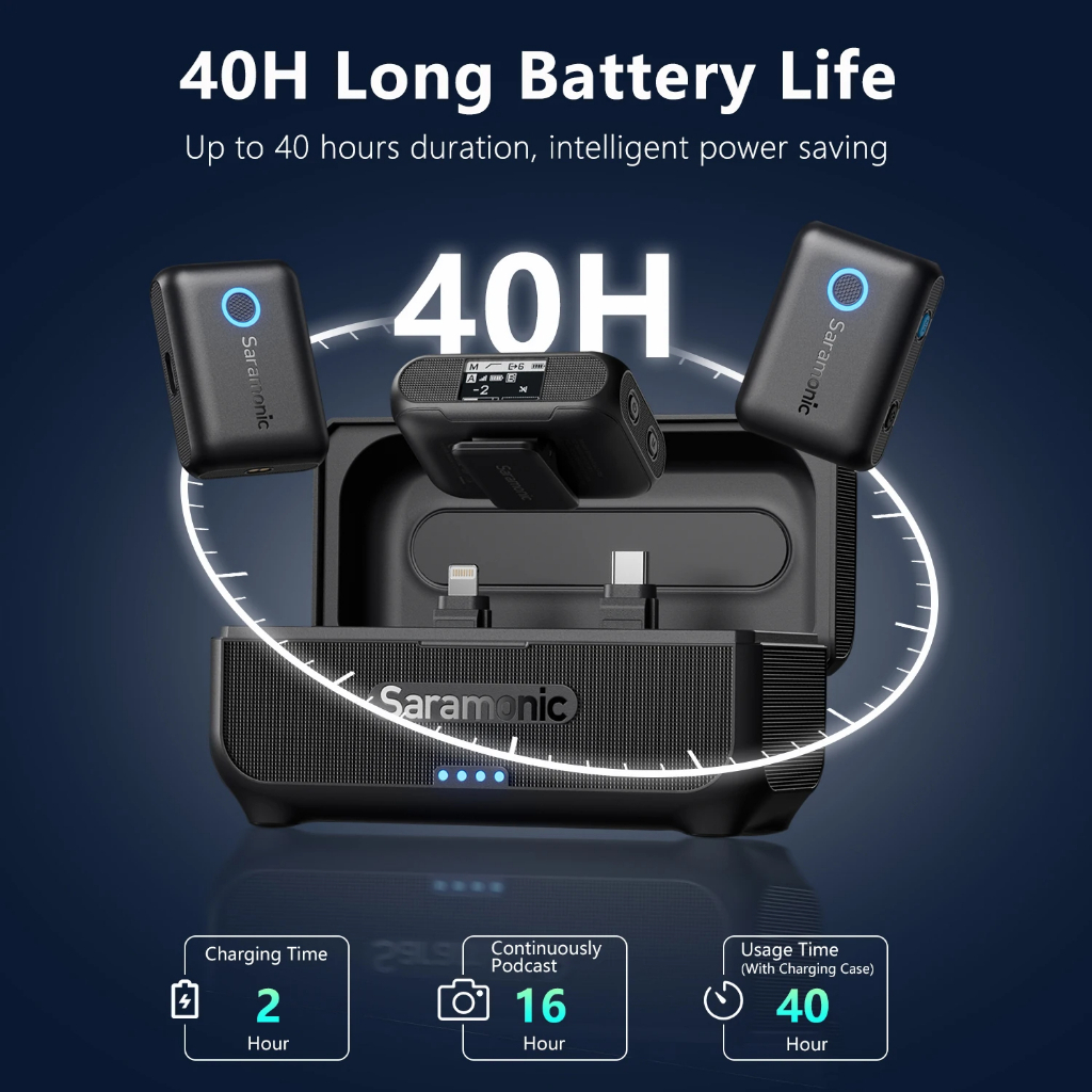 SARAMONIC - Blink500 B2+ มีระบบตัดเสียงรบกวน ลองรับ โทรศัพท์ แท็บเหล็กก้อง ถ่ายรุป ของแท้ รับประกัน1 ปี - รูปที่ 3