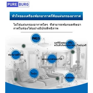 สำหรับ Dyson V11 / V15 / SV14 / SV15 / SV22 / SV47 Detect Fluffy Absolute เครื่องดูดฝุ่นไส้กรองอากาศ