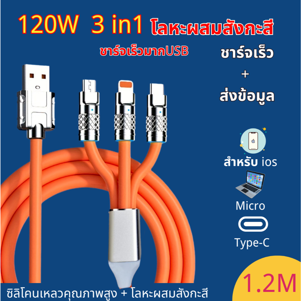 สายชาร์จเร็ว สายโทรศัพท์มือถือซิงค์อัลลอยไมโคร สายซิลิโคน 120วัตต์ USB สายชาร์จได้ไว สำหรับTypeC,iOS,Micro USB