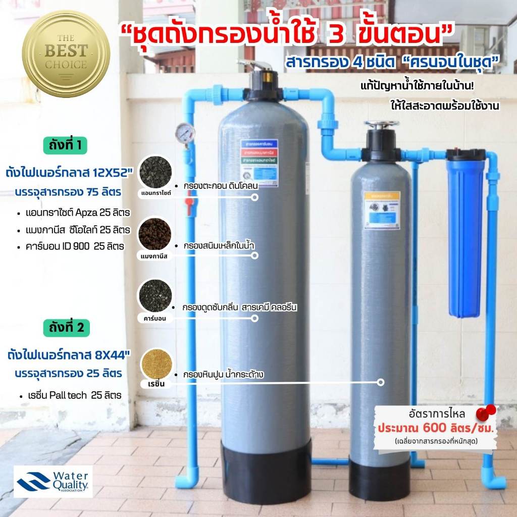 ชุดกรองน้ำใช้ถังกรองไฟเบอร์ 12x52"+8x44" ราคาพิเศษ!! มีสารกรอง+กระบอกกรอง+อุปกรณ์ ไปให้ในชุดกรองน้ำประปา/น้ำบาดาล/น้ำบ่อ
