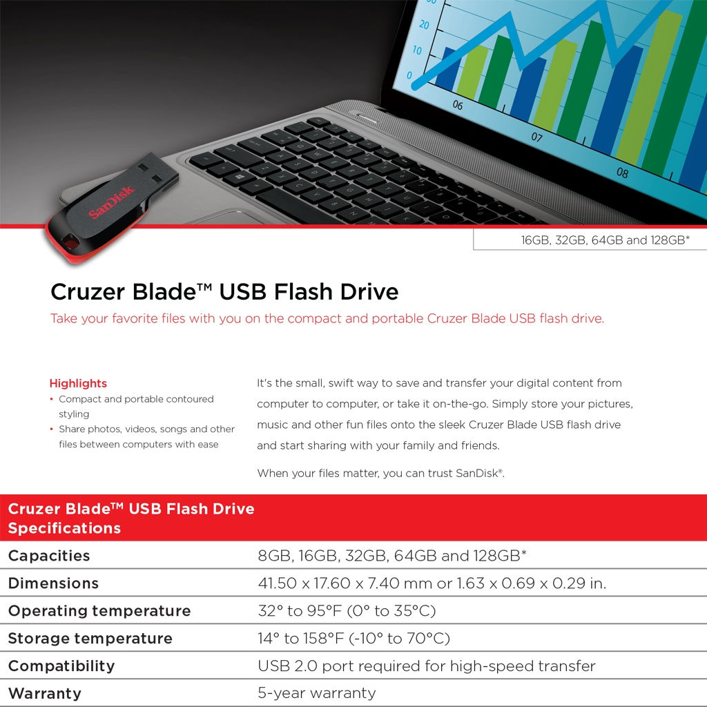 SanDisk CRUZER BLADE 32GB FLASH DRIVE (SDCZ50C_032G_B35PE)  แฟลชไดรฟ์  รับประกัน Synnex 5 ปี