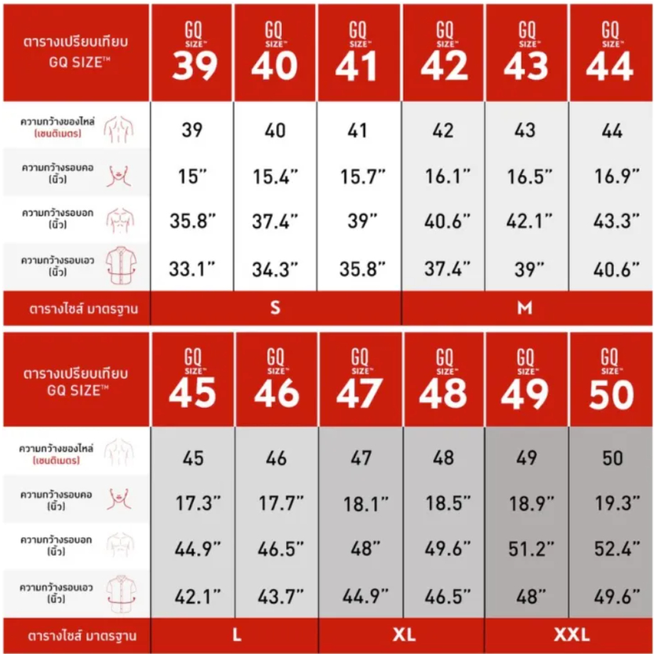 รูปภาพ 6