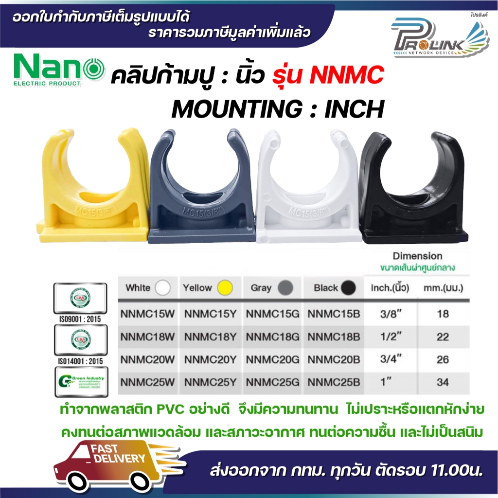 NANO NNMC ก้ามปู คลิปก้ามปู (นิ้ว) แคล้มก้ามปู ขนาด (3/8″), (1/2″), (3/4″), (1″)