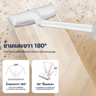 【ราคาขายส่ง】รับประกัน 5 ปี แค่เปลี่ยนใหม่แต่ไม่ซ่อม 3in1เครื่องดูดฝุ่นไร้สาย 118000Pa แรงดูดที่แข็งแกร่ง ที่ดูดฝุ่น