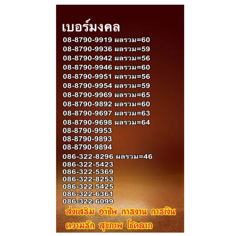 Sim My by nt 5G มีโปรโมชั่นให้เลือกเล่นเน็ตไม่อั้น #เบอร์มงคล#Simเติมเงิน#เบอร์มงคลA+