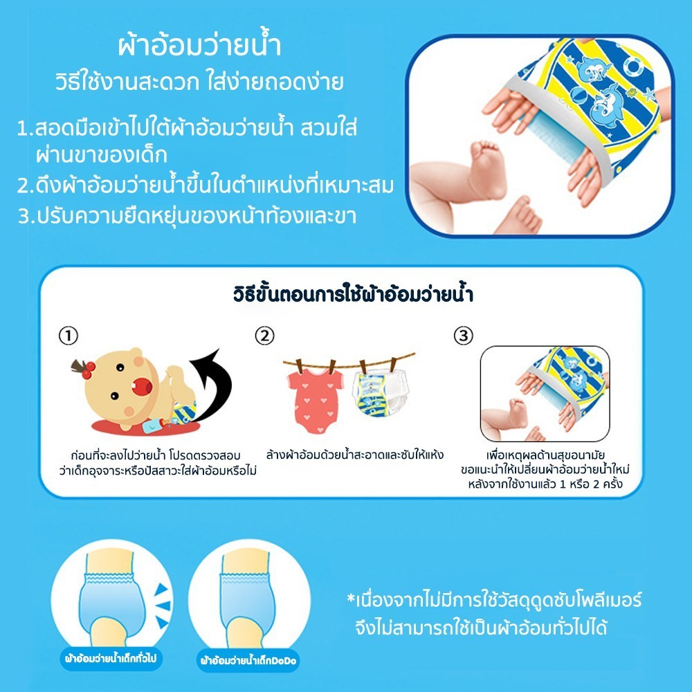 DODOLOVE กางเกงผ้าอ้อม สำหรับเด็กใส่ว่ายน้ำ Baby Diaper Swim Pants ไม่บวม ไม่อุ้มน้ำ - รูปที่ 5