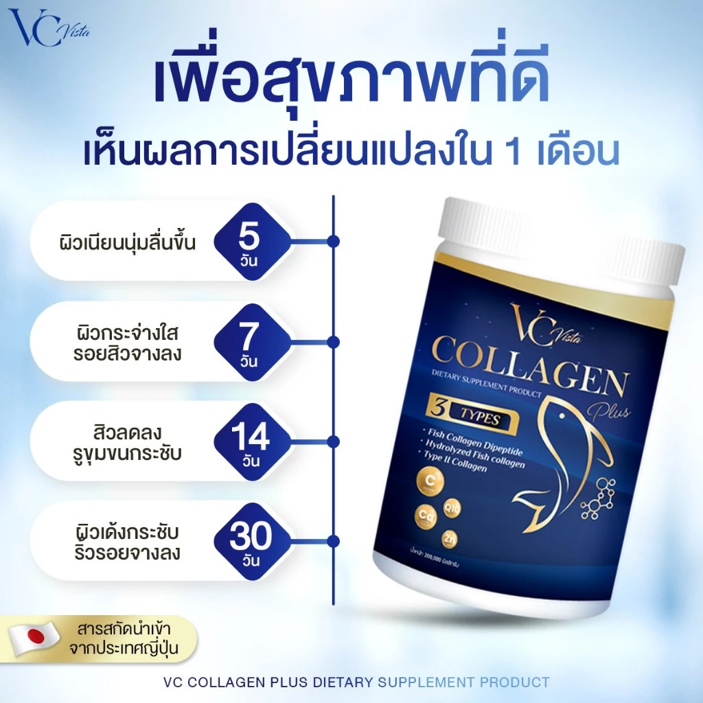 VC Colla Collagen กระปุกสีฟ้า 200g (1แถม1) thumbnail 5