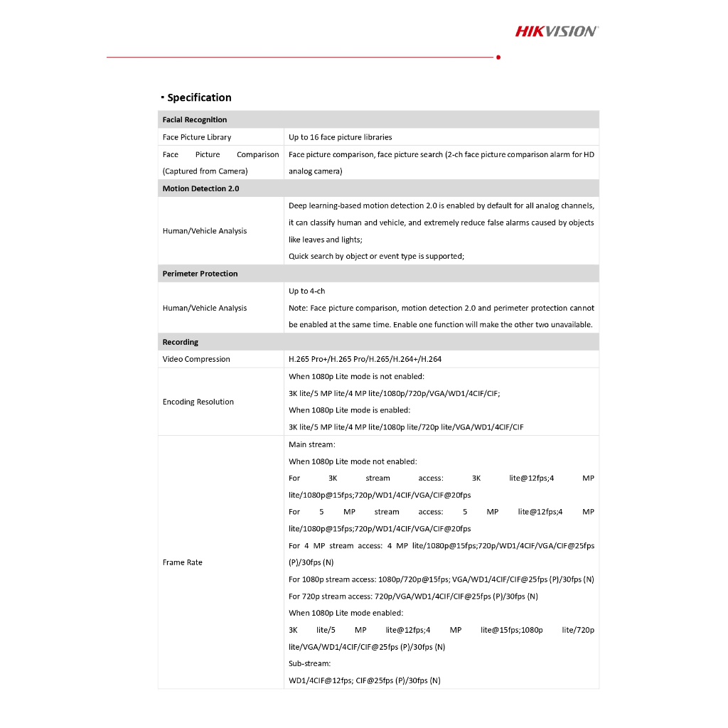 HIKVISION เครื่องบันทึก ระบบ HD รองรับกล้อง Two-Way Audio 8CH รุ่น iDS-7208HQHI-M1/XT รุ่นใหม่มาแทน iDS-7208HQHI-M1/S