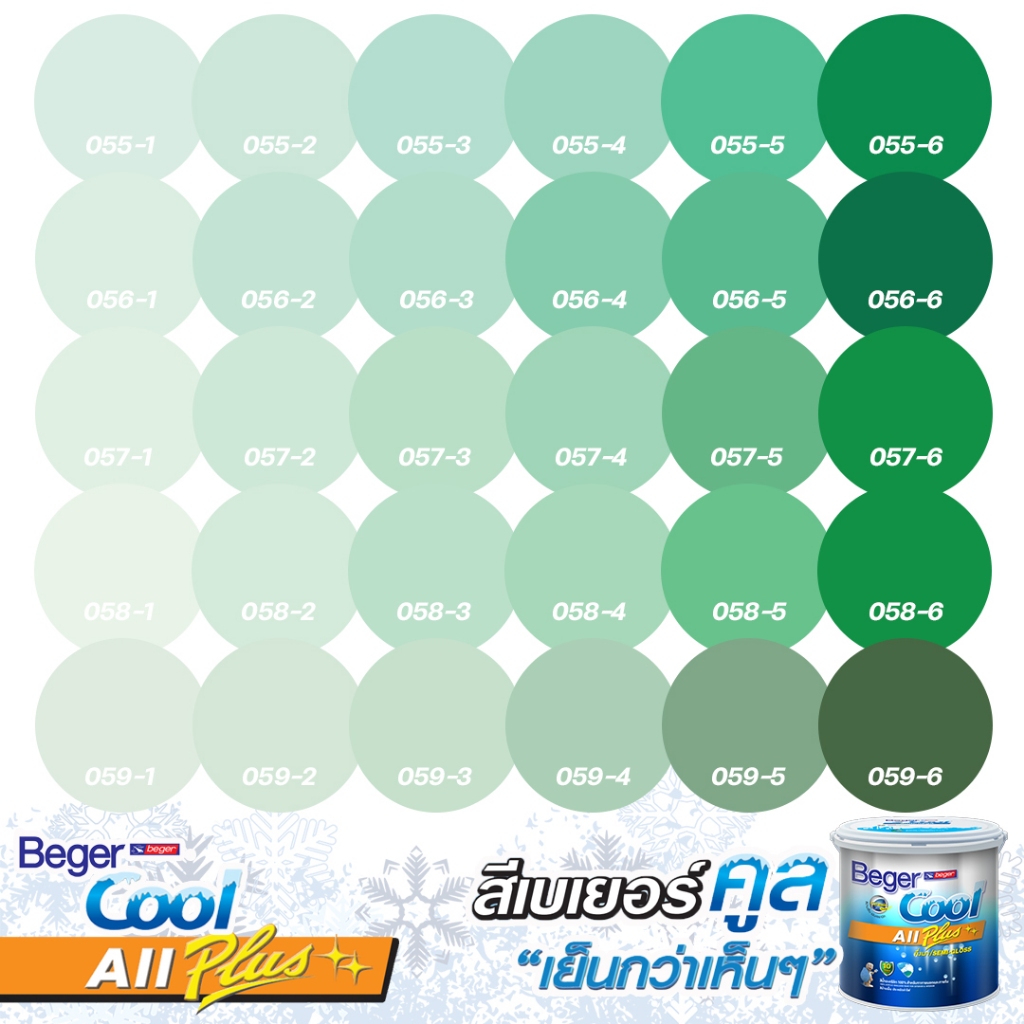Beger คูลออลพลัส สีบ้านเย็น กึ่งเงา สีเขียวเข้ม 9L เบอร์ตามพัดสี สีทาภายนอกและภายใน สีทาบ้าน สีบ้านเย็น