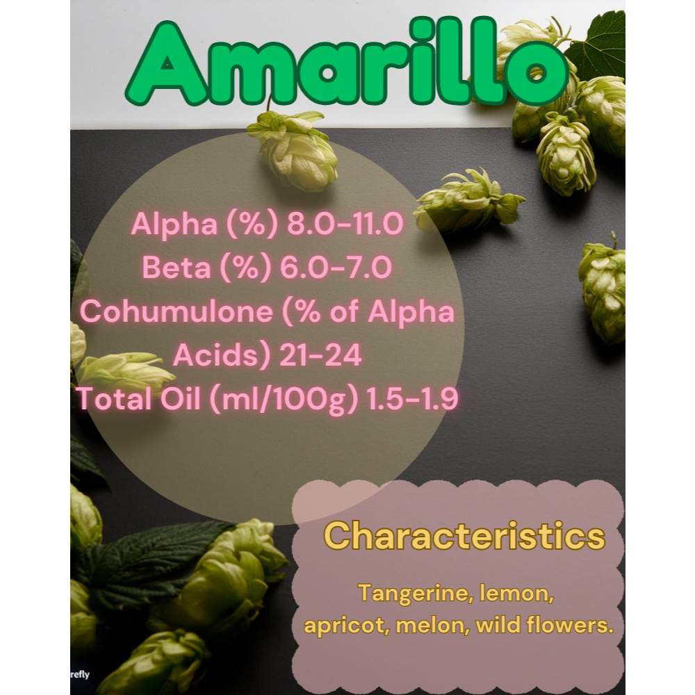 Yakima Amarillo™ T90 Pellets Hops