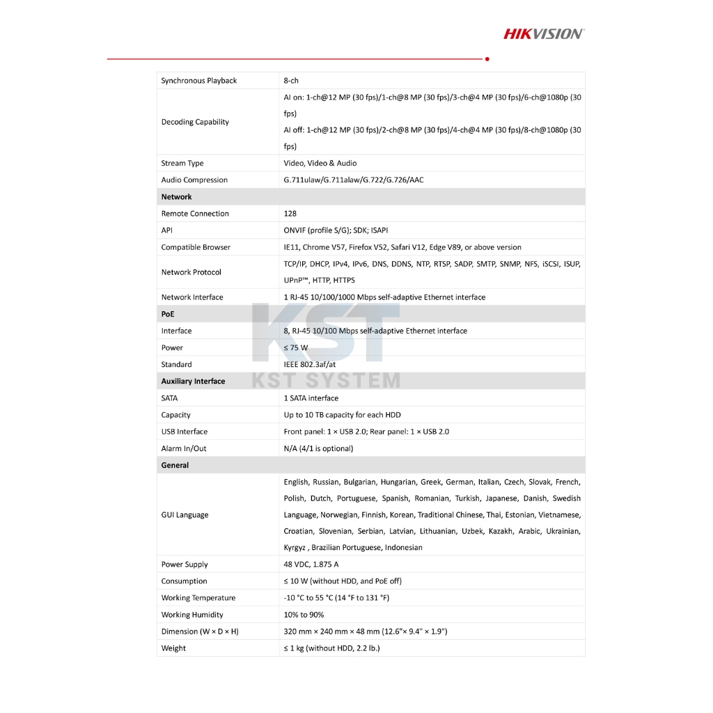 DS-7608NXI-K1/8P Hikvision Acusense NVR 8ช่อง 8PoE