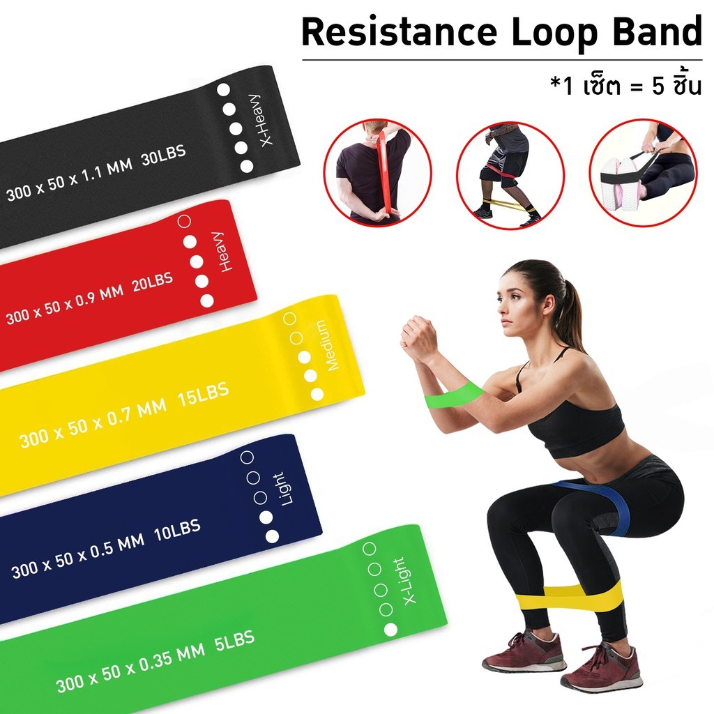 BG Exercise Band Loop ยางยืดวงแหวน ออกกำลังกาย รุ่น 6007 [5 สี]