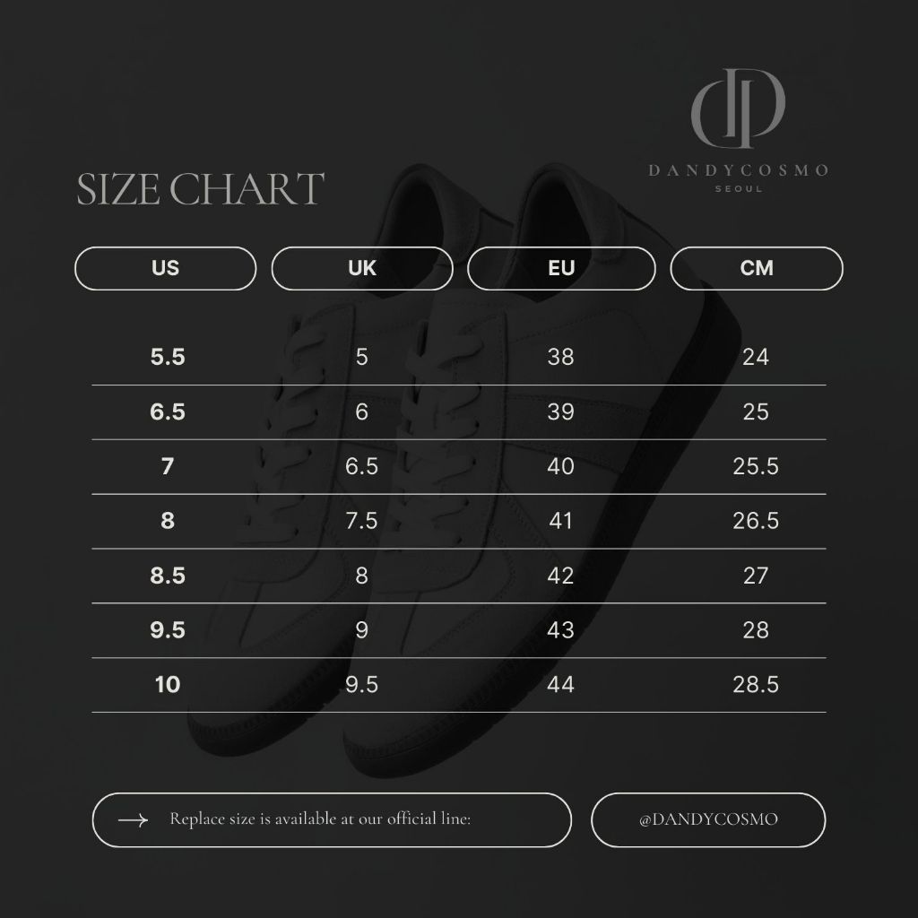 รูปภาพ 8