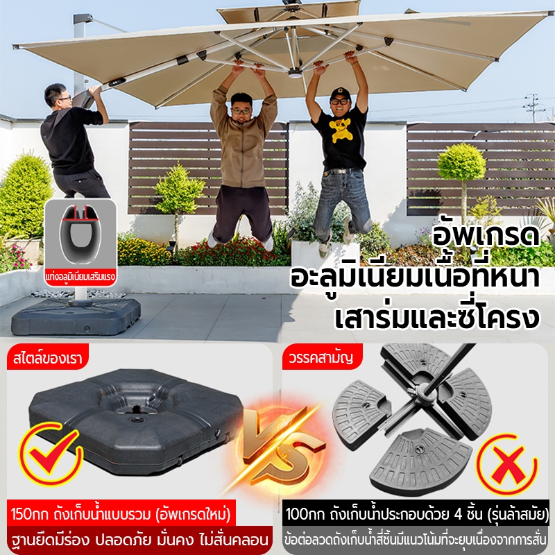 ร่มกันแดดสนามใหญ่ ร่มสนาม ร่มสนาม ป้องกันรังสียูวีได้ถึง 99%กลางแจ้ง รวมฐานร่ม ตลาดนัด ขายของ สระว่ายน้ำ แม่ค้า ร้านกาแฟ - รูปที่ 3