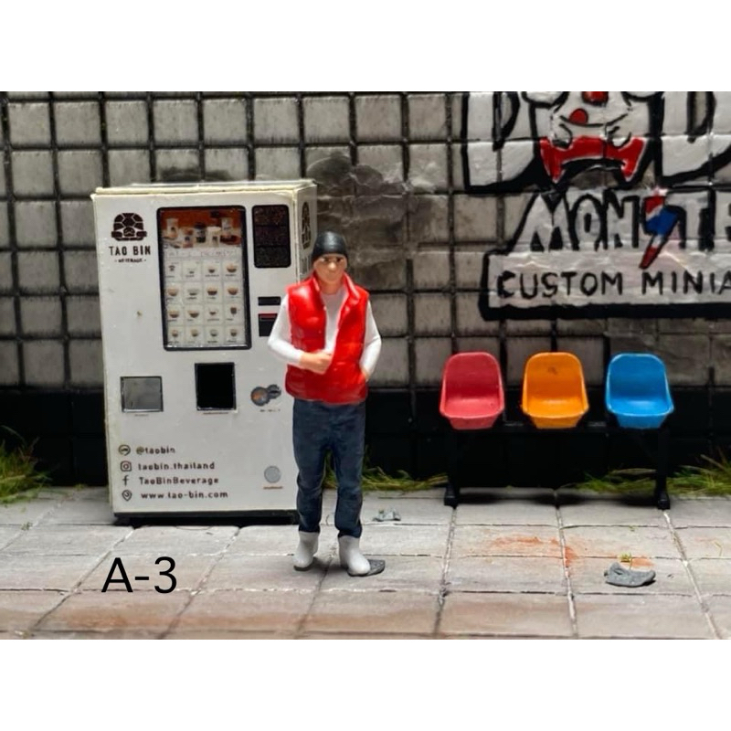 ฟิกเกอร์ 1/64 โมเดล คนจิ๋ว