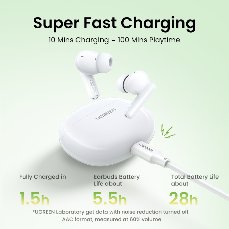 UGREEN Hitune P3 Bluetooth5.4 หูฟังไร้สาย Bluetooth Earphone ตัดเสียงรบกวน หูฟังกันน้ำ รุ่น 45110